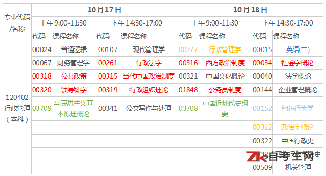 2020年10月广东自考行政管理本科专业考试安排