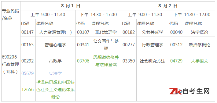 2020年4月广东自考行政管理专科专业考试安排